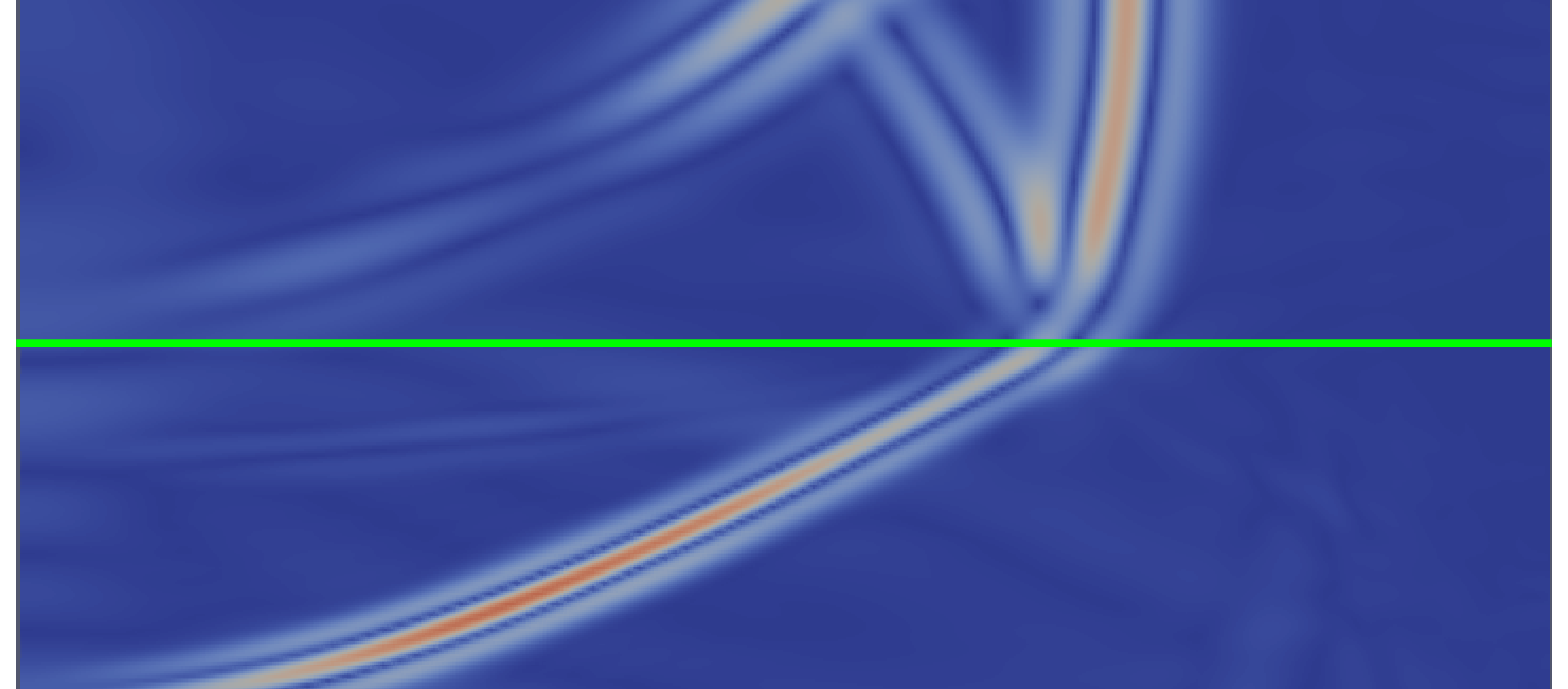 Wave on heterogeneous viscoelastic Kelvin-Voigt materials